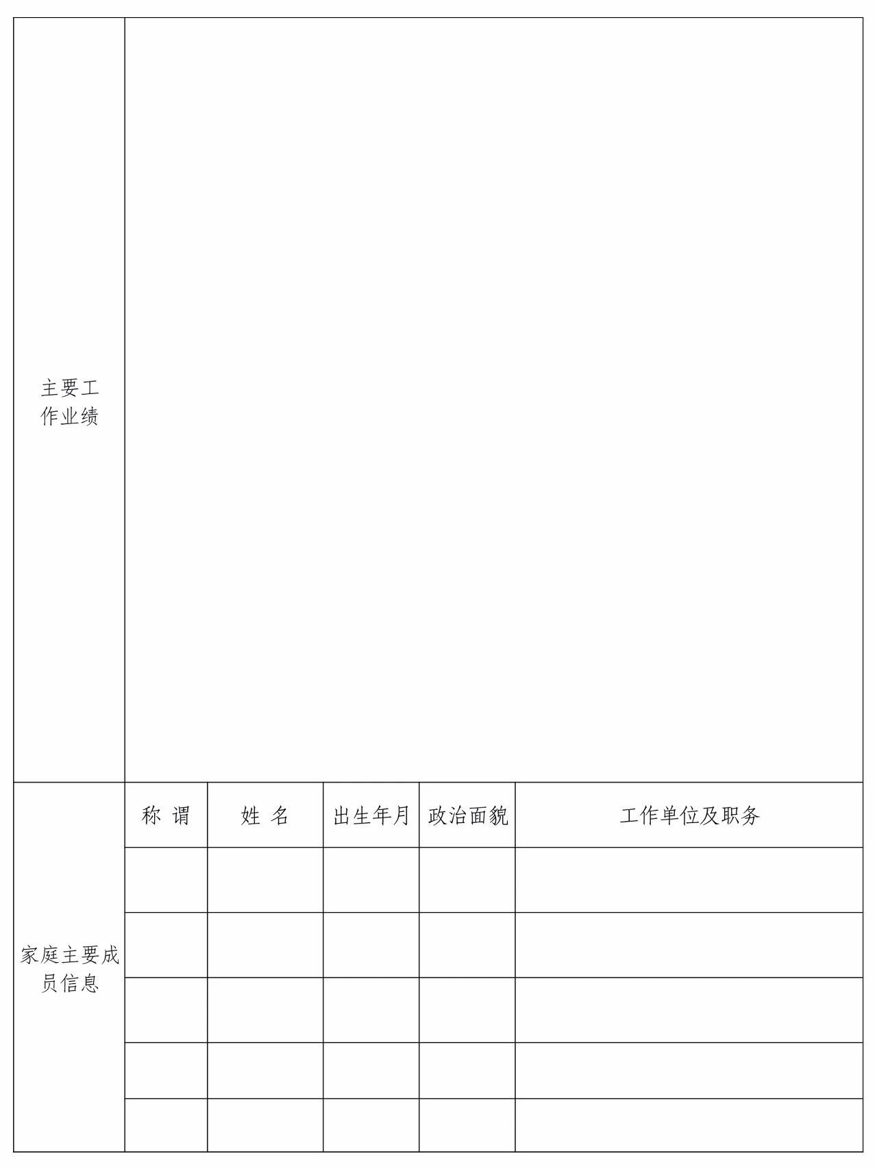 平?jīng)鲢垂I(yè)投資發(fā)展有限責任公司招聘公告(圖2) 平?jīng)鲢垂I(yè)投資發(fā)展有限責任公司招聘公告(圖2)